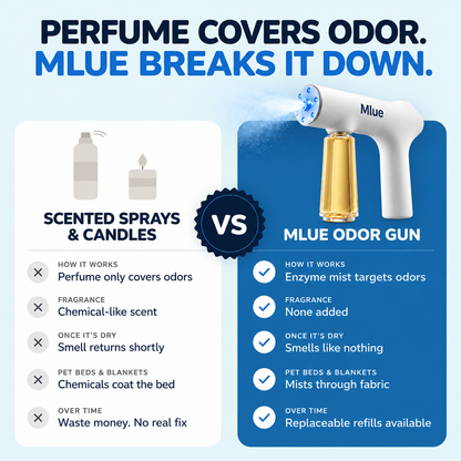 Mlue Odor Gun